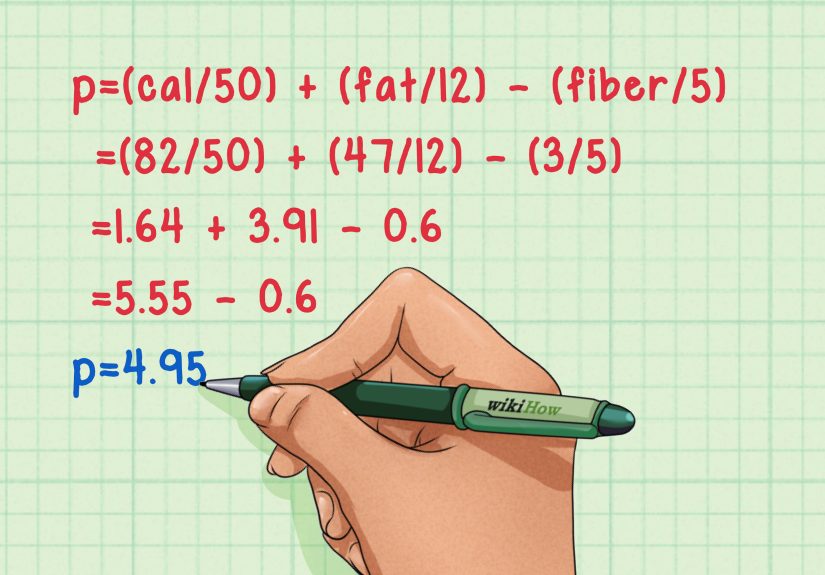 2 Easy Ways to Calculate Your Weight Watchers Points