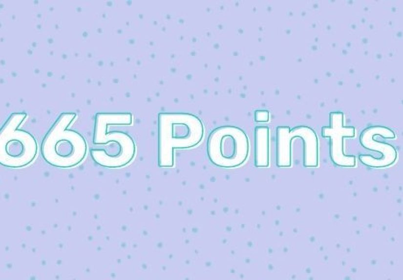 Big Dow Swings Are Typical Since Omicron