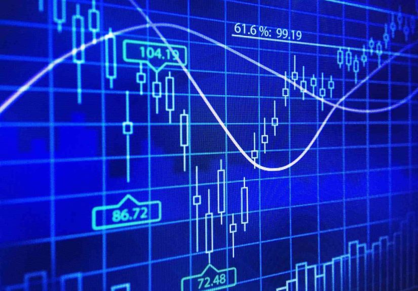 Commodities Trading and Technical Analysis