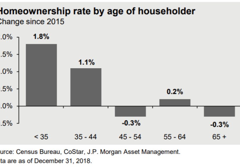 The Alternative Was Worse - A Wealth of Common Sense