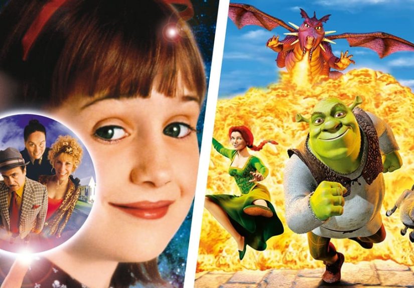 The Best Book Adaptation Films For Kids, Ranked