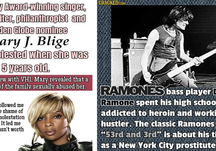 21 Celebrities With Harsh Pasts You Didn’t Know About