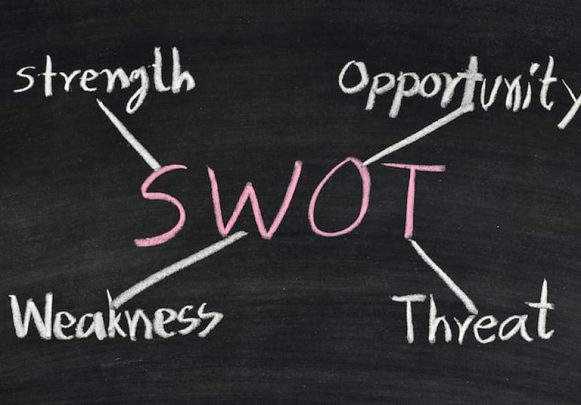 How to Use SWOT Analyses for Smarter Content Strategies