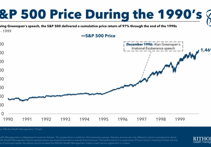 Is this 1996 or 1999? - A Wealth of Common Sense