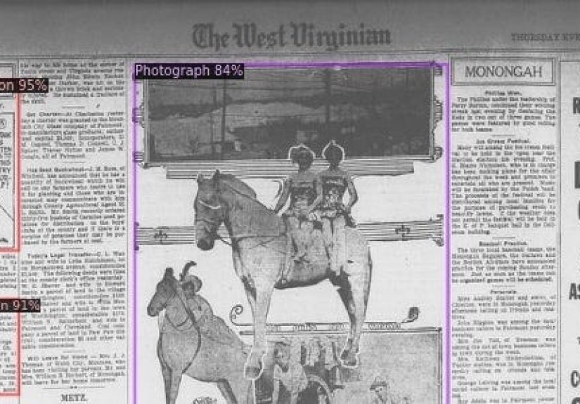 What Is Optical Character Recognition?