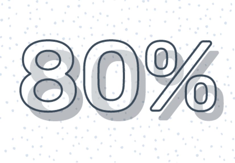 Young Adults Are Pretty Pessimistic About Retirement