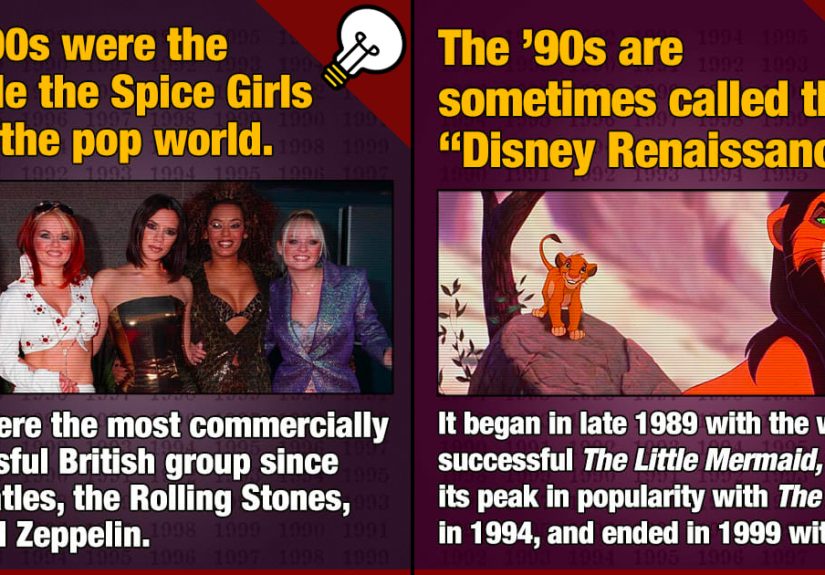 21 Amazing, Now-You-Know Things That Happened In The 1990s