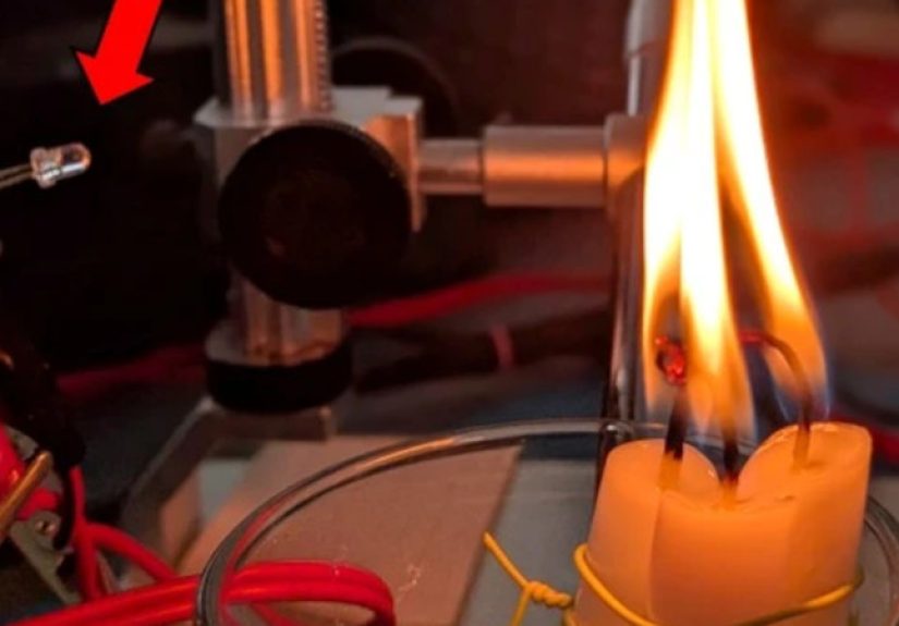 Candle Oscillator Really Heats Things Up