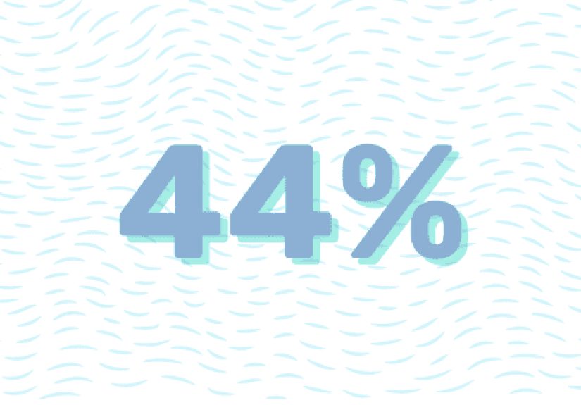 DIY’ers Pause Projects Due to Soaring Material Costs