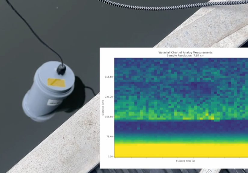 Setting The Stage For Open Source Sonar Development