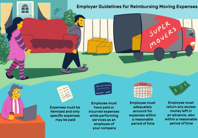 Employer-Paid Moving Expenses: Are They Taxable?
