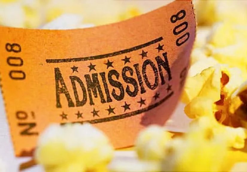 Test Your Knowledge About Popcorn, Candy, Soda and Other Movie Theater Snacks