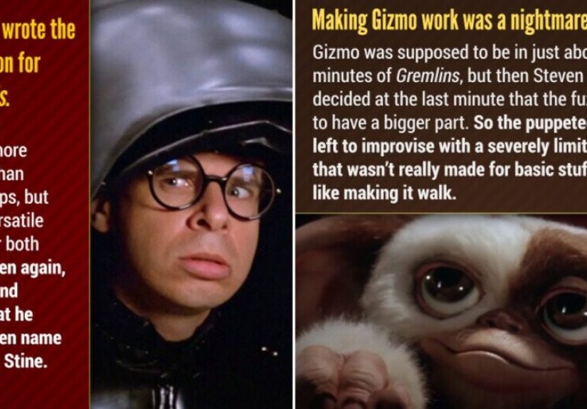15 Random Facts to Quench Your Fabled Inquisitiveness