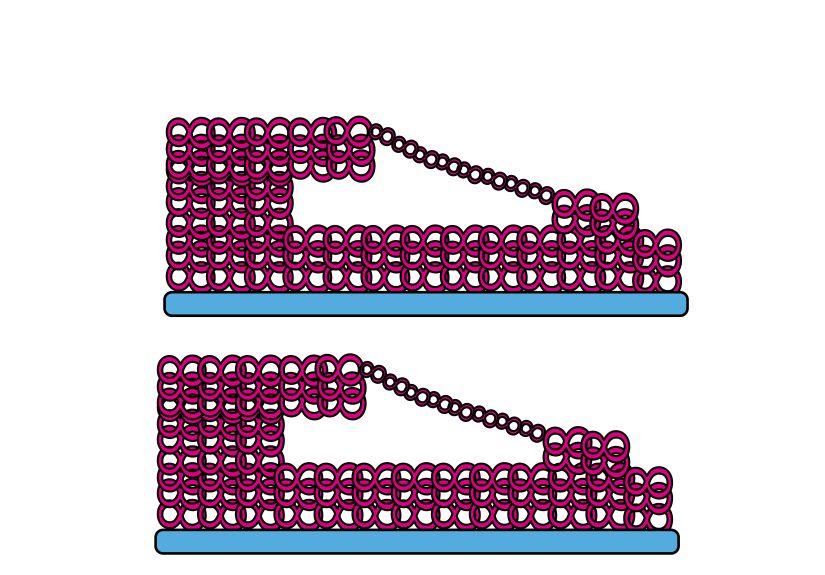 5 Ways to Crochet Baby Sandals