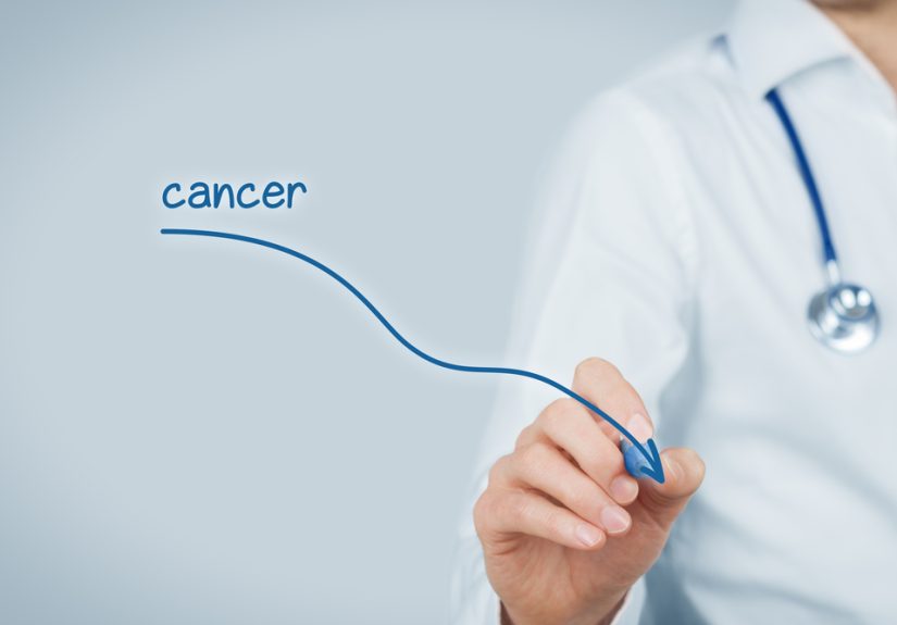 Behind the Recent Good News in Cancer Statistics