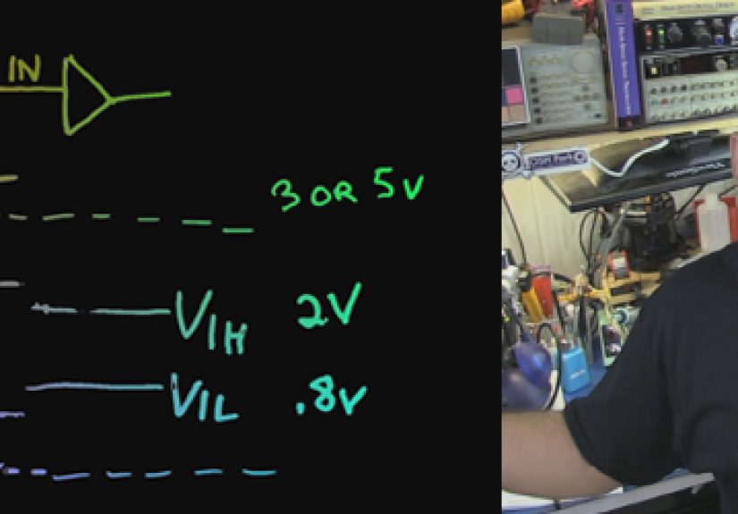 Gates To FPGAs: TTL Electrical Properties