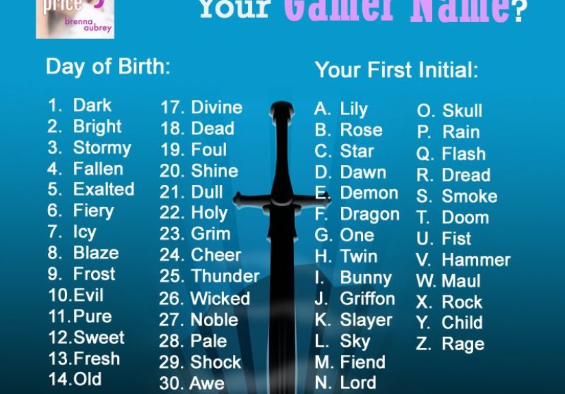 Hey Pandas, What’s Your Gamer Name?