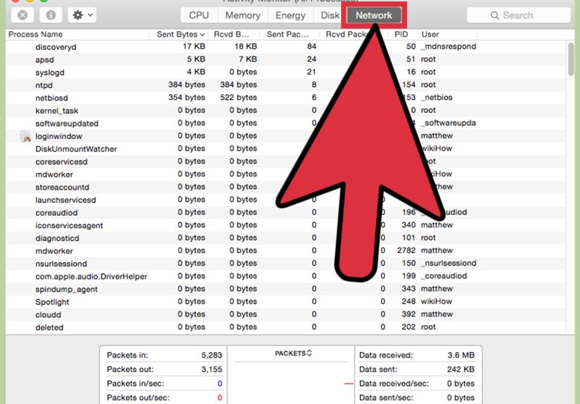 How to Open Task Manager on Mac OS X: 8 Steps
