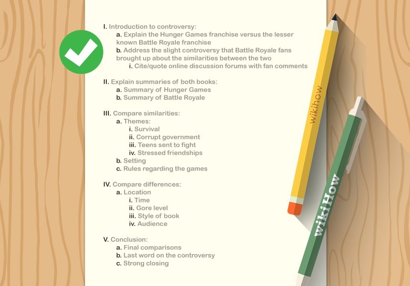 How to Write an Outline: A Complete Guide