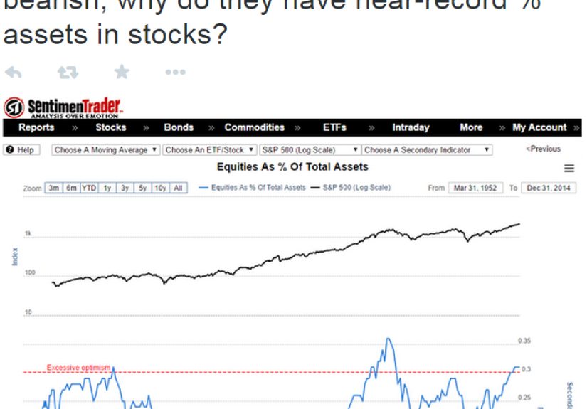 Stop Blaming Mom & Pop For Everything Bad That Happens in the Markets